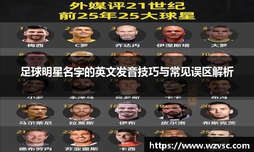 足球明星名字的英文发音技巧与常见误区解析