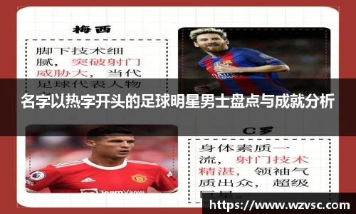 名字以热字开头的足球明星男士盘点与成就分析