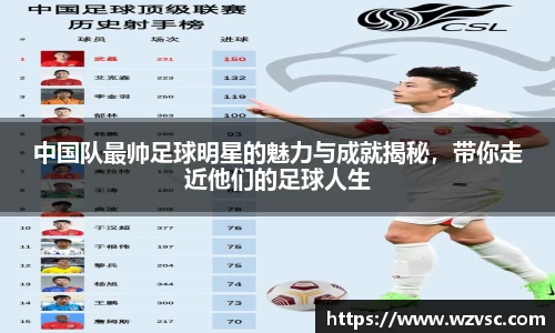 中国队最帅足球明星的魅力与成就揭秘，带你走近他们的足球人生
